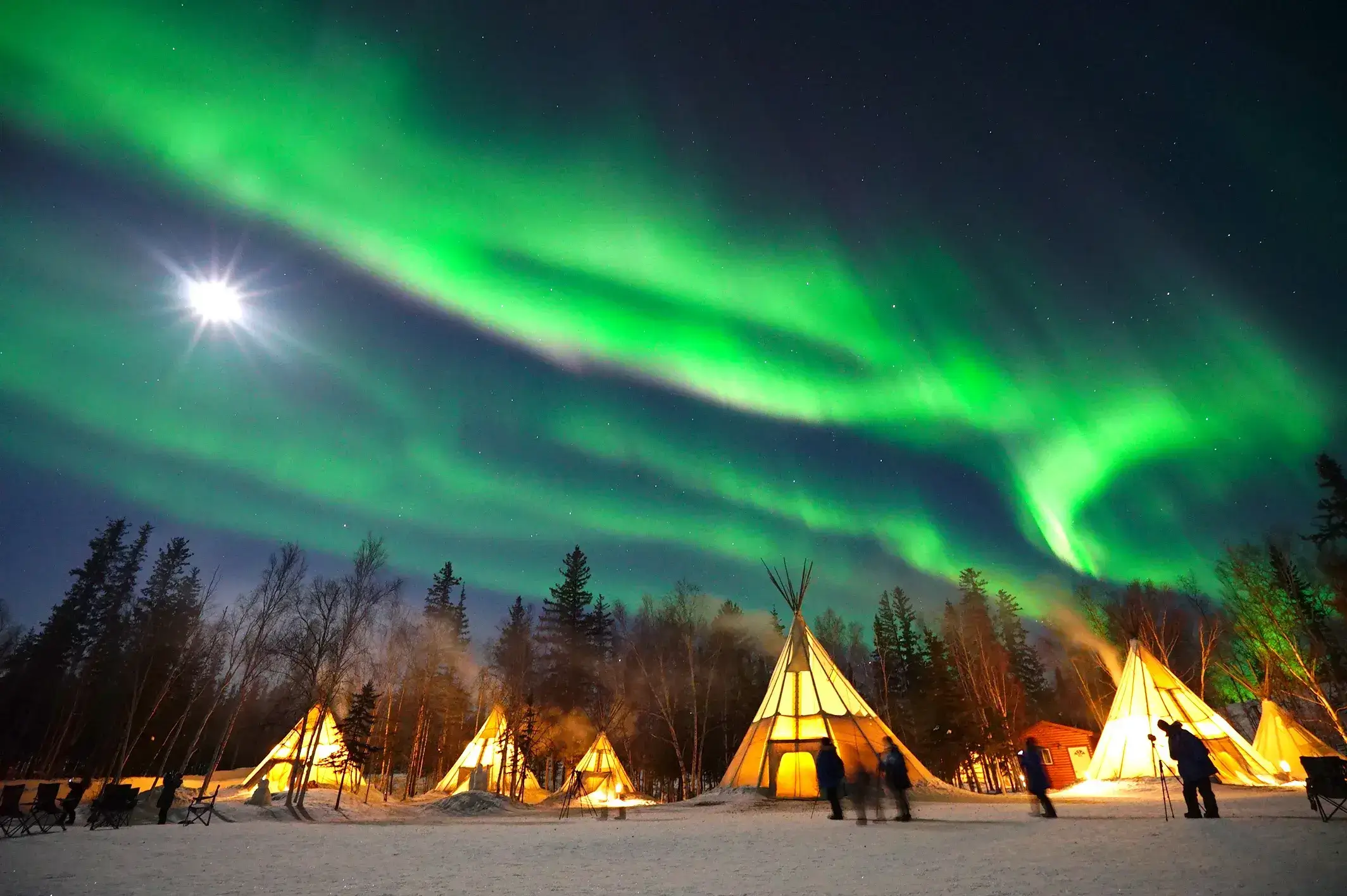 Northern Lights Experience